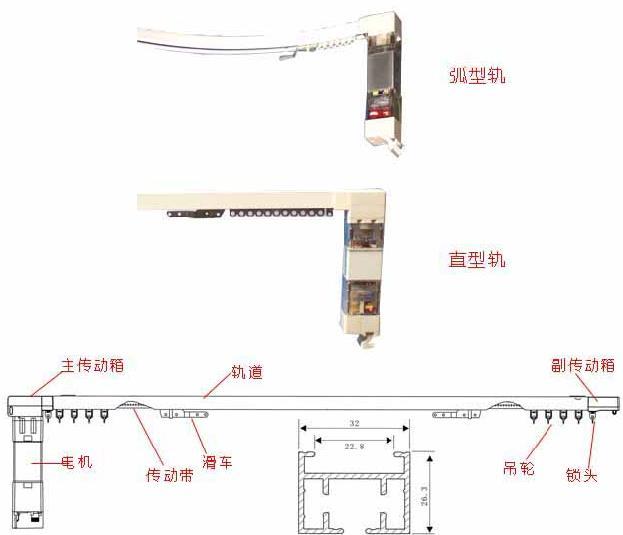 酒店電動(dòng)窗簾的清潔與保養(yǎng)小知識(shí)！